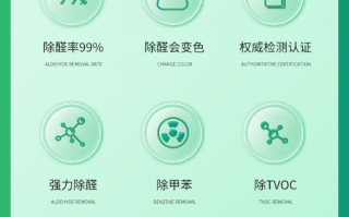 乳膠床墊含甲醛嗎，無(wú)甲醛乳膠床墊選擇，24小時(shí)去甲醛的方法