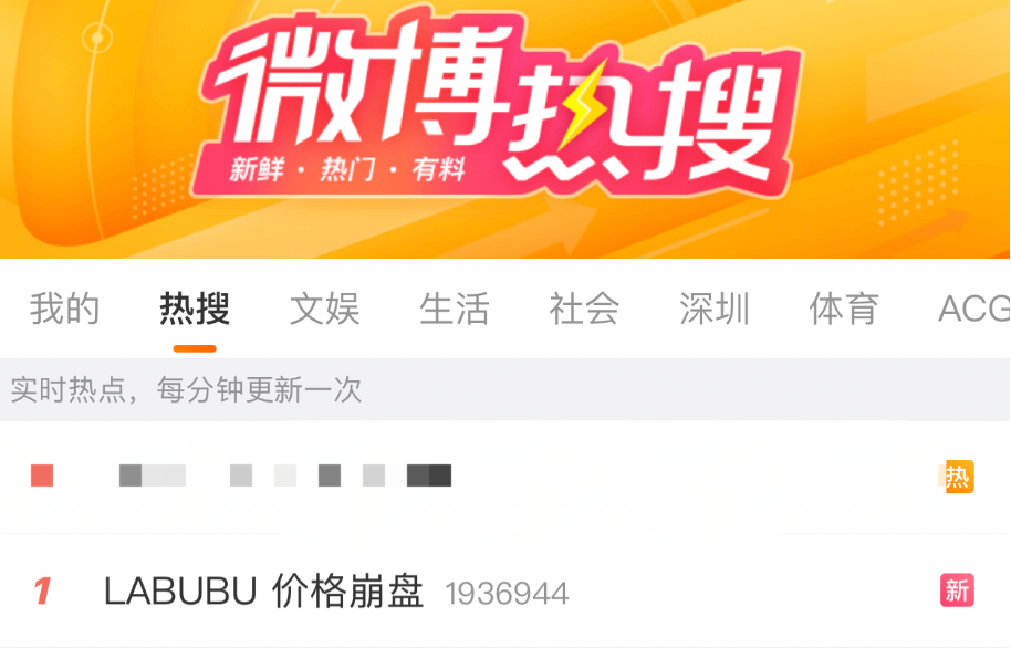 拉布布(LABUBU)還會流行多久，從全球瘋搶到價格崩盤現(xiàn)在還火嗎-第1張圖片-文巢好物