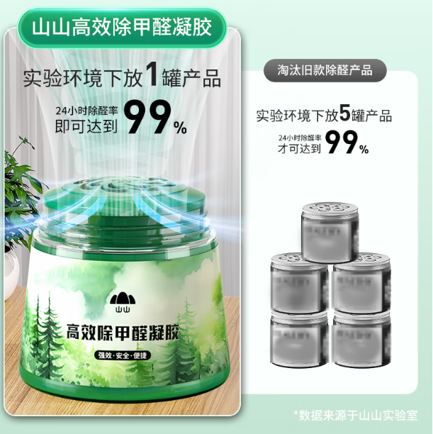 乳膠床墊含甲醛嗎，無甲醛乳膠床墊選擇，24小時去甲醛的方法-第2張圖片-文巢好物