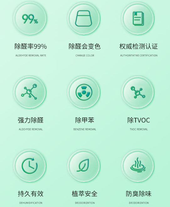 除甲醛的好方法快速有效，24小時(shí)超快除醛，簡單效果看得見-第6張圖片-文巢好物
