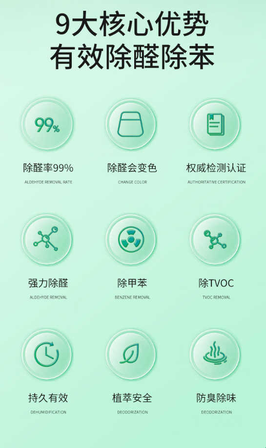 hcho甲醛標(biāo)準(zhǔn)范圍多少正常，新房入住這些要知道，如何快速去？-第3張圖片-文巢好物