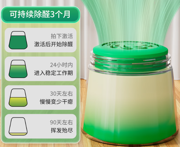 hcho甲醛標(biāo)準(zhǔn)范圍多少正常，新房入住這些要知道，如何快速去？-第4張圖片-文巢好物